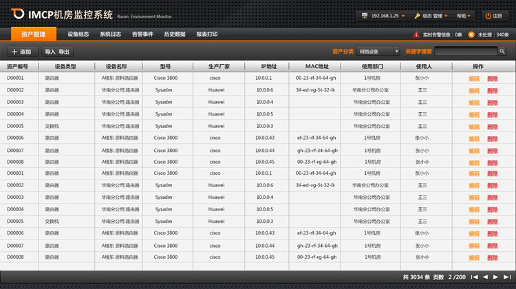 DCIM監(jiān)控平臺
