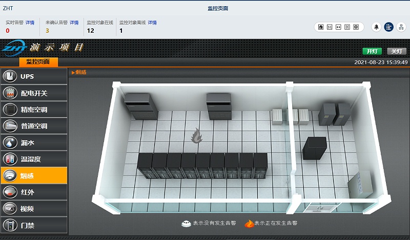 機(jī)房動(dòng)力環(huán)境監(jiān)控