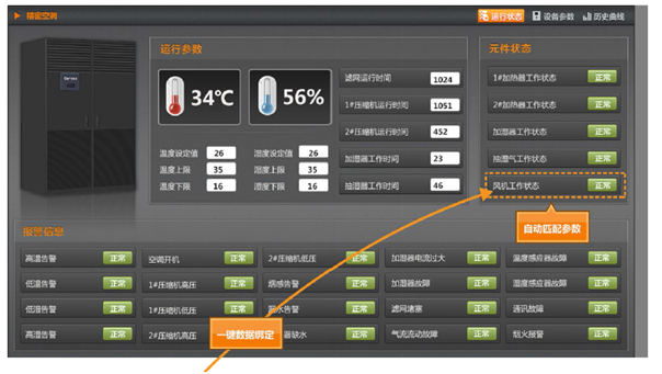 機房動環(huán)監(jiān)控軟件平臺