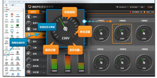 機房動環(huán)集中監(jiān)控系統(tǒng)