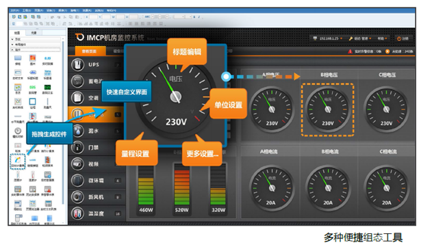 機房動環(huán)監(jiān)控軟件