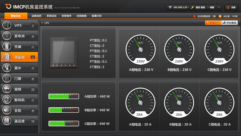 機(jī)房動力環(huán)境監(jiān)控
