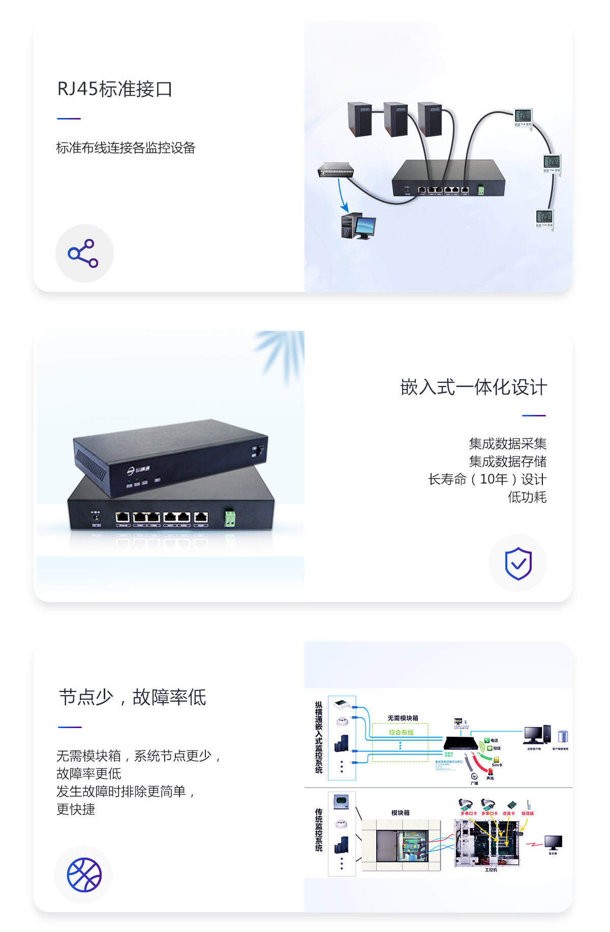 UPS監(jiān)測小型主機
