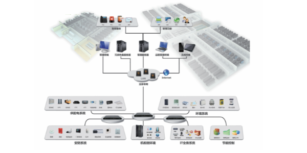 機(jī)房漏水檢測系統(tǒng)