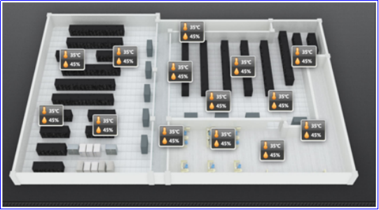 溫濕度監(jiān)測(cè)系統(tǒng)