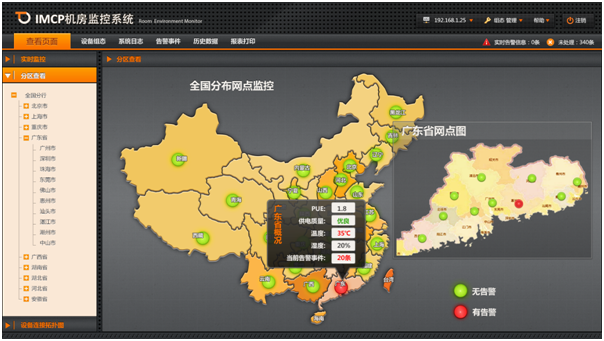 機(jī)房動(dòng)環(huán)監(jiān)控軟件