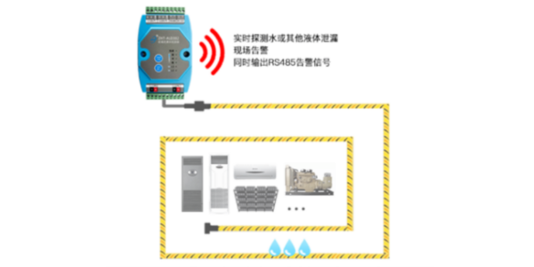 漏液檢測報(bào)警系統(tǒng)