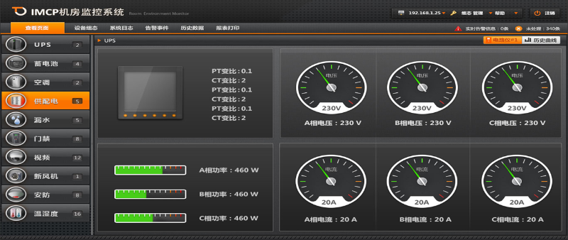 智能機(jī)房監(jiān)控系統(tǒng)