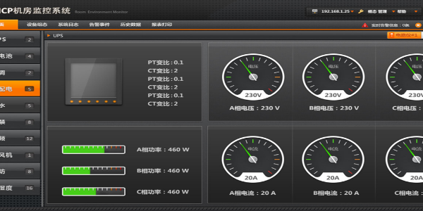 機(jī)房動(dòng)力環(huán)境監(jiān)控系統(tǒng)