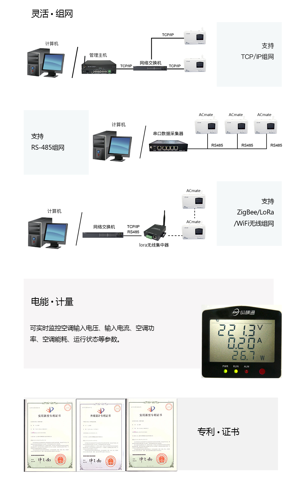 計量型空調(diào)小管家
