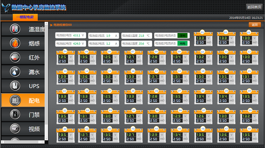 UPS蓄電池監(jiān)控