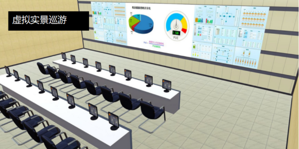 機房動環(huán)監(jiān)控系統(tǒng)提供可視化場景減少隱患