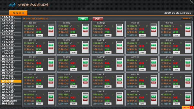 智能機(jī)房監(jiān)控系統(tǒng)