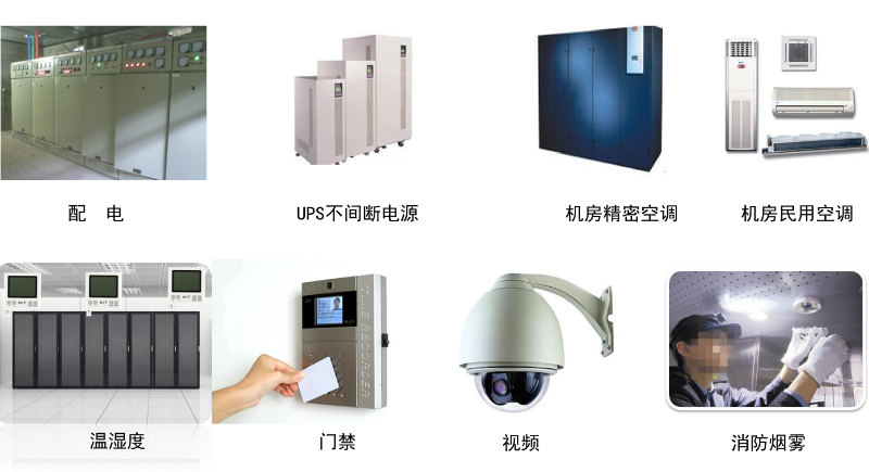 機房環(huán)控排名