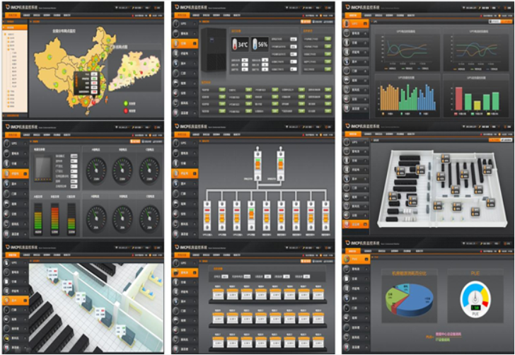 機房動力環(huán)境監(jiān)控