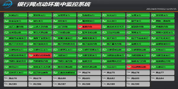 銀行機房動力環(huán)境監(jiān)控