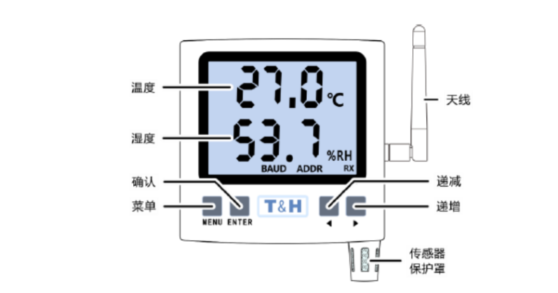 無(wú)線溫濕度傳感器