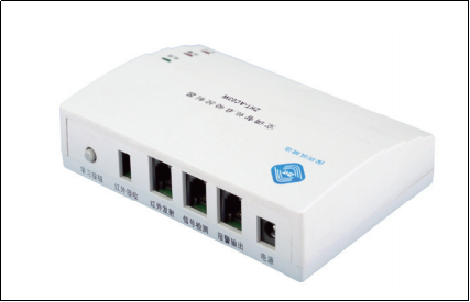 空調(diào)智能控制系統(tǒng)