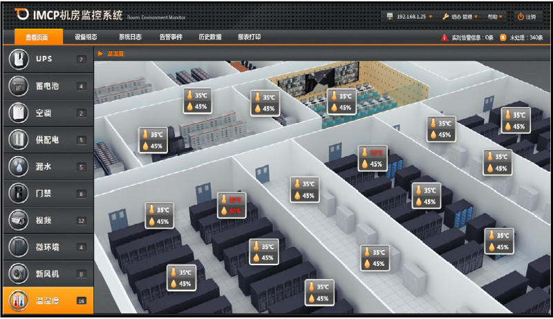 溫濕度遠(yuǎn)程監(jiān)測(cè)系統(tǒng)