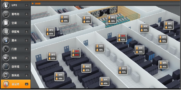 溫濕度遠(yuǎn)程監(jiān)測系統(tǒng)