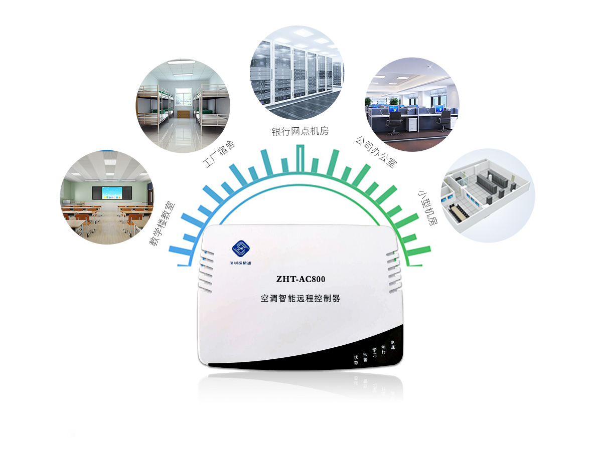 IP網(wǎng)絡型空調控制器