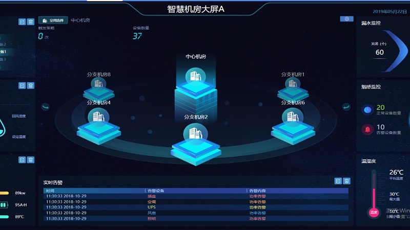 智能機(jī)房環(huán)境監(jiān)測(cè)系統(tǒng)