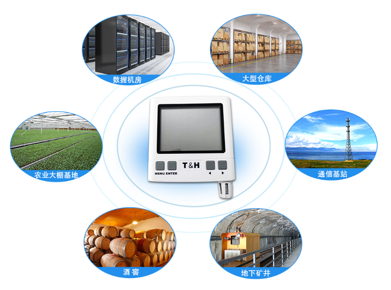 縱橫通溫濕度監(jiān)測(cè)系統(tǒng)