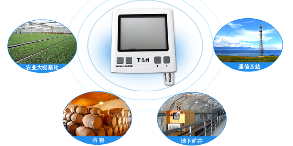 縱橫通溫濕度監(jiān)測系統(tǒng)