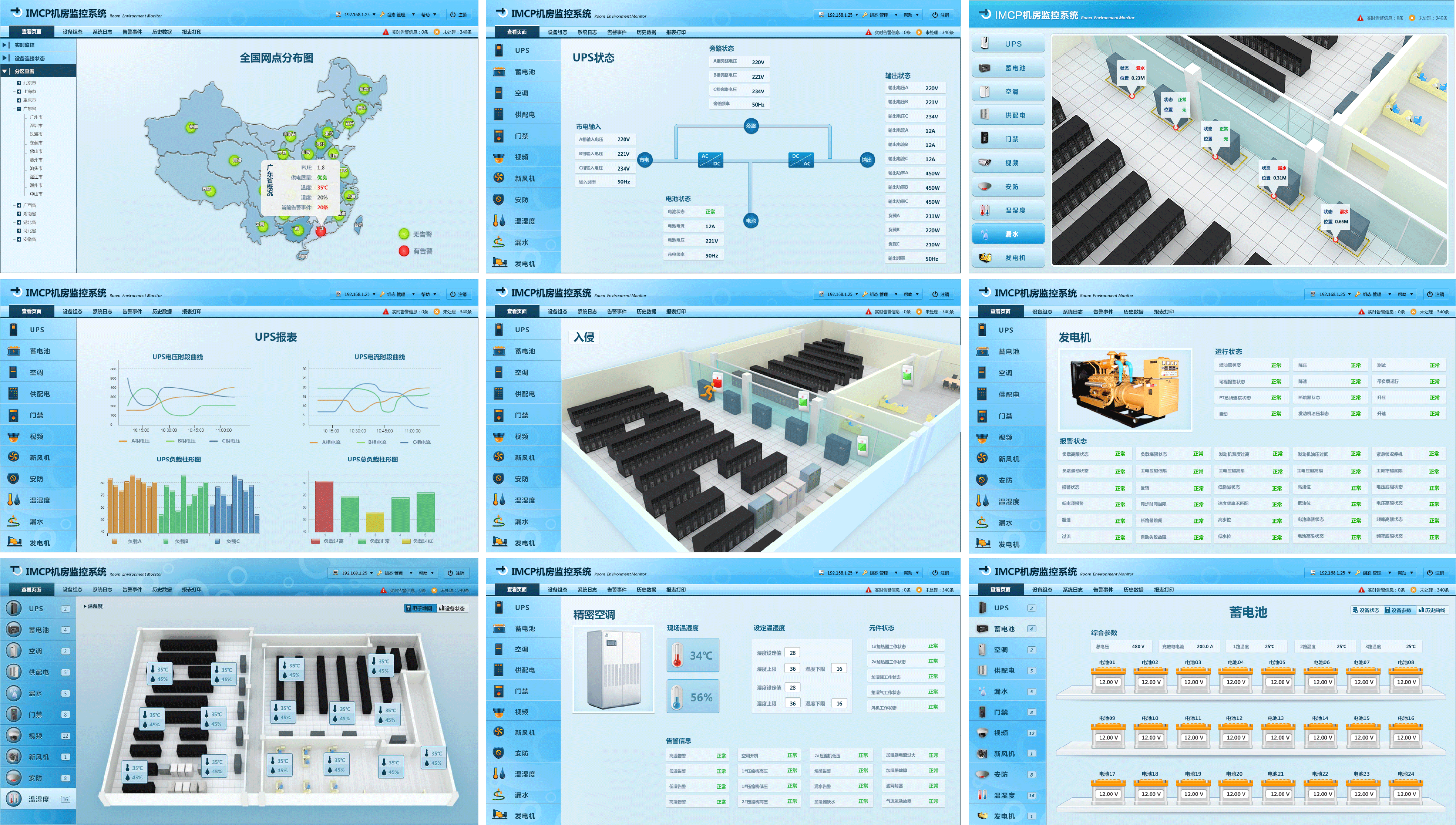 IMCP機(jī)房監(jiān)控平臺軟件
